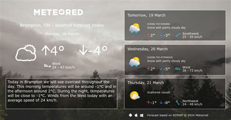 weather network brampton|weather network brampton 14 day.